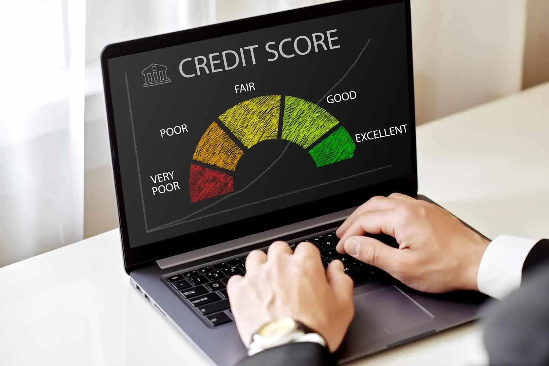 Cómo Mejorar tu Puntaje de Crédito en 2023